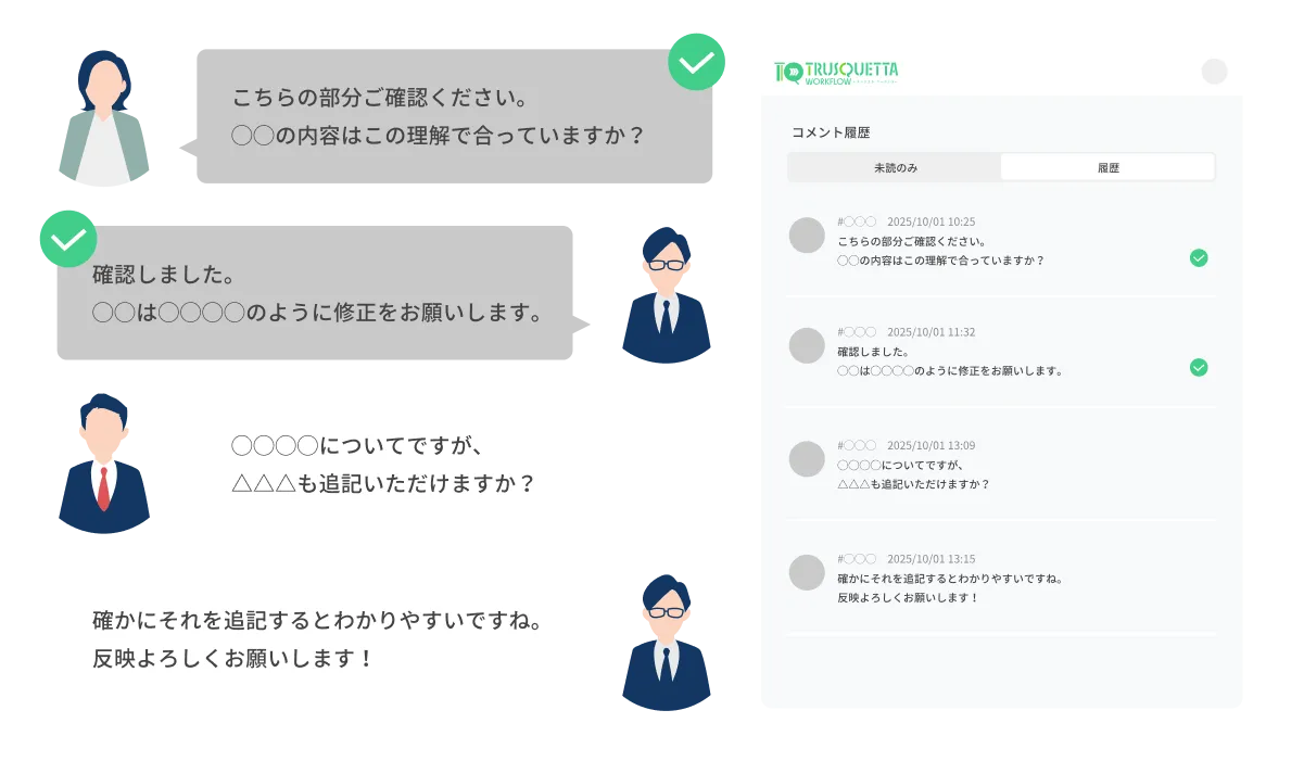 コメント機能で、的確に共有できます。
