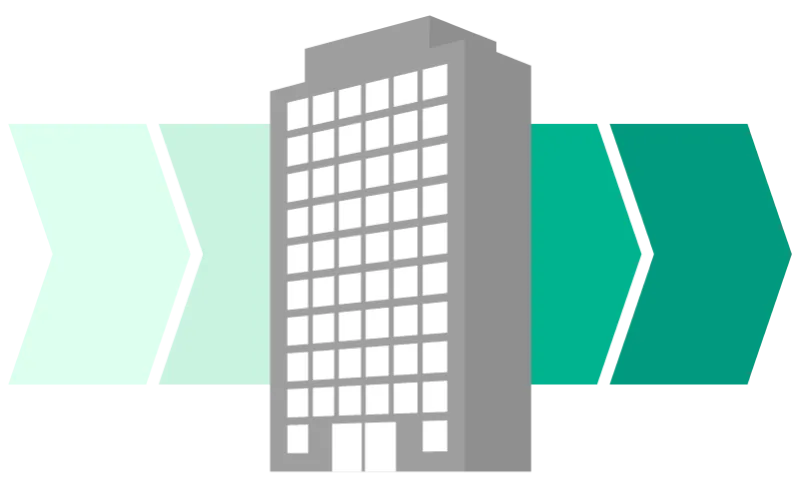 自社に合わせたフローにしたい